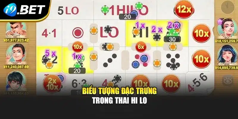 Biểu tượng đặc trưng trong Thai Hi Lo
