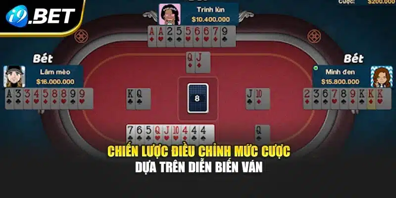Chiến lược điều chỉnh mức cược dựa trên diễn biến ván