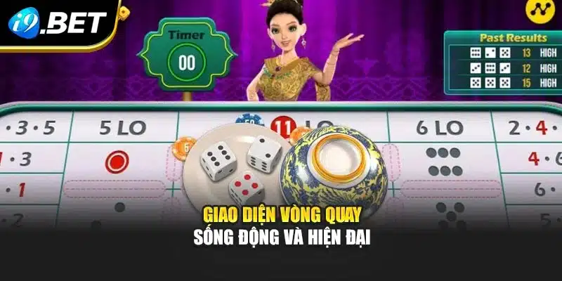 Giao diện vòng quay sống động và hiện đại